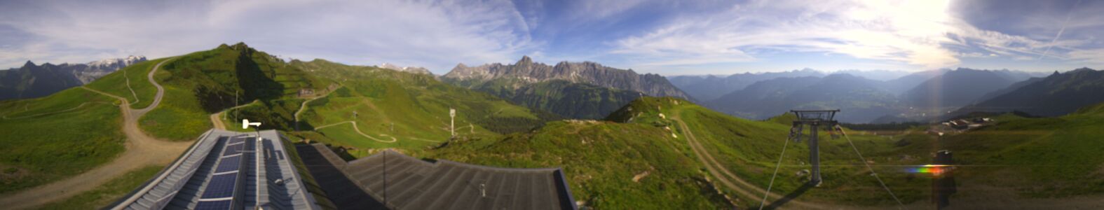 Golm | Bergstation Hüttenkopf