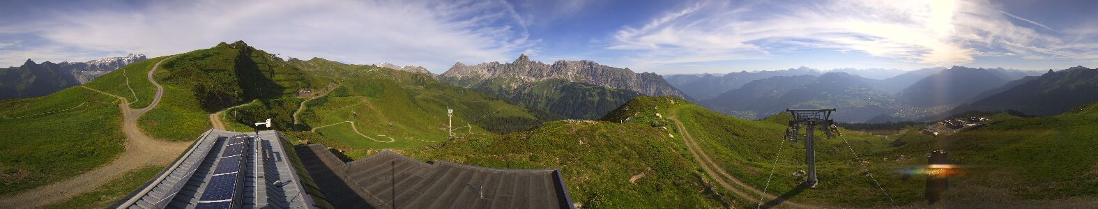 Webcam Bergstation Hüttenkopf