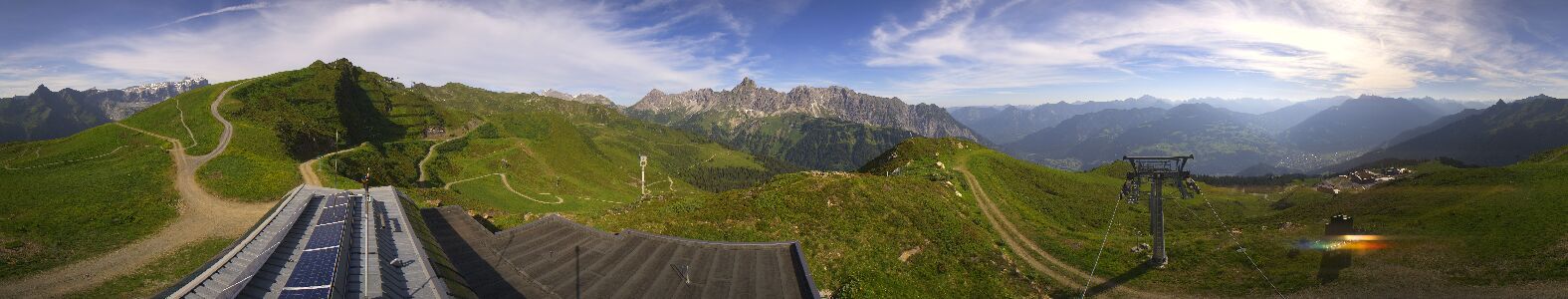 Golm | Bergstation Hüttenkopf