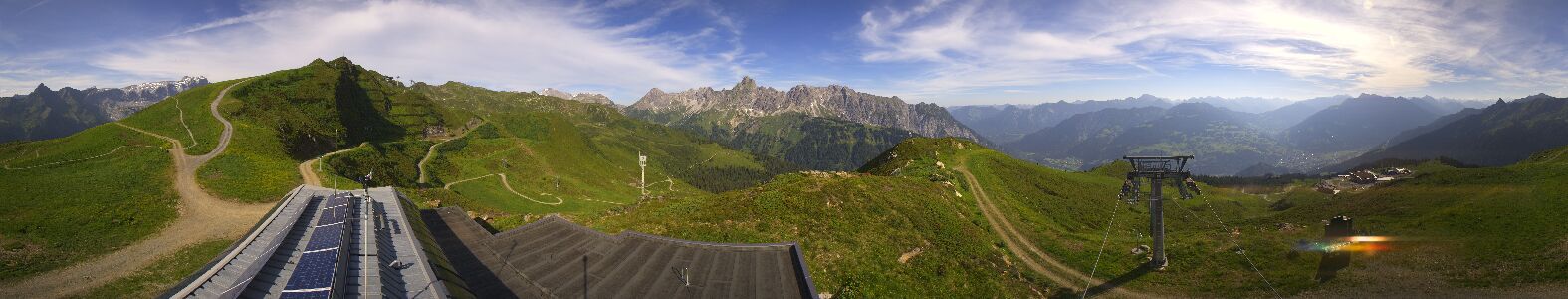 Golm | Bergstation Hüttenkopf