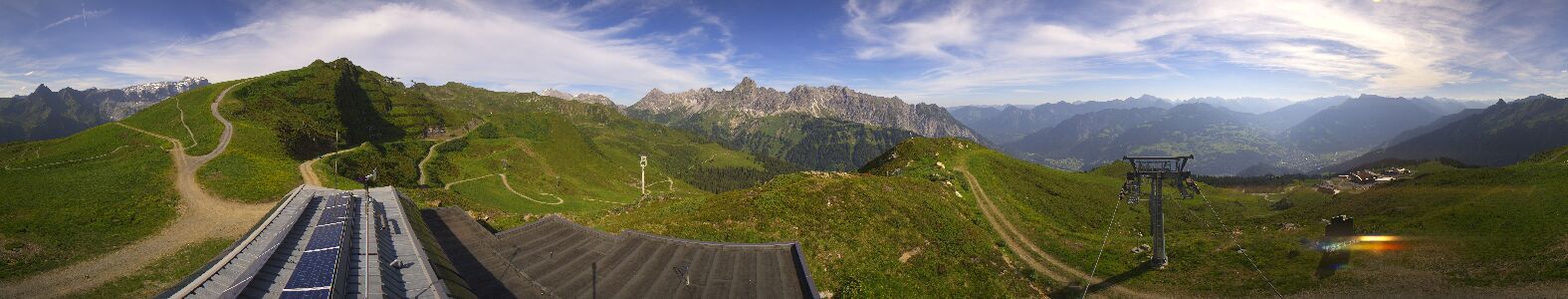 Webcam Bergstation Hüttenkopf