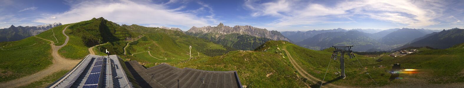 Webcam Bergstation Hüttenkopf