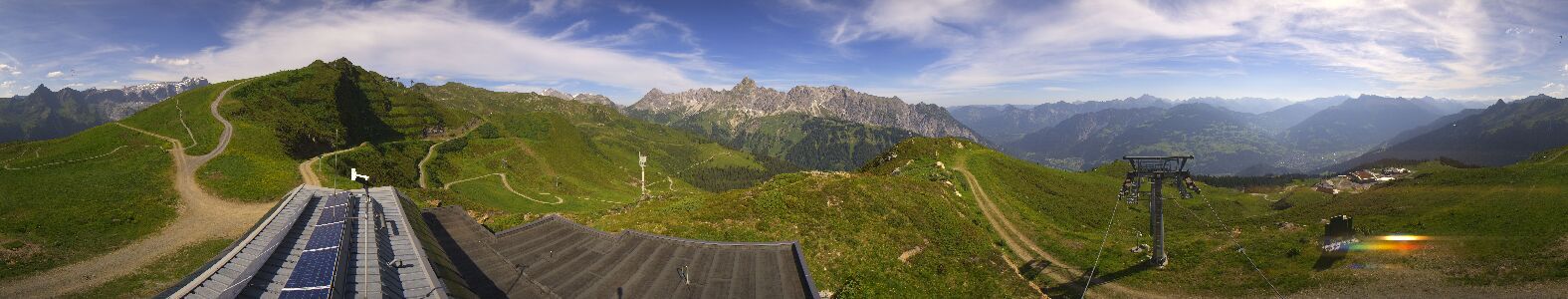 Webcam Bergstation Hüttenkopf