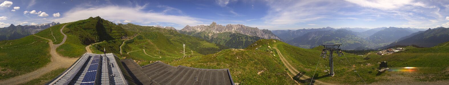 Webcam Bergstation Hüttenkopf