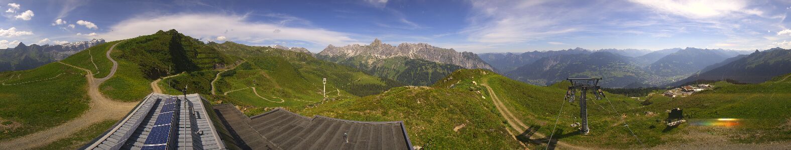 Golm | Bergstation Hüttenkopf
