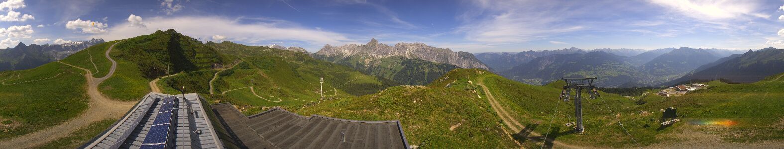Golm | Bergstation Hüttenkopf