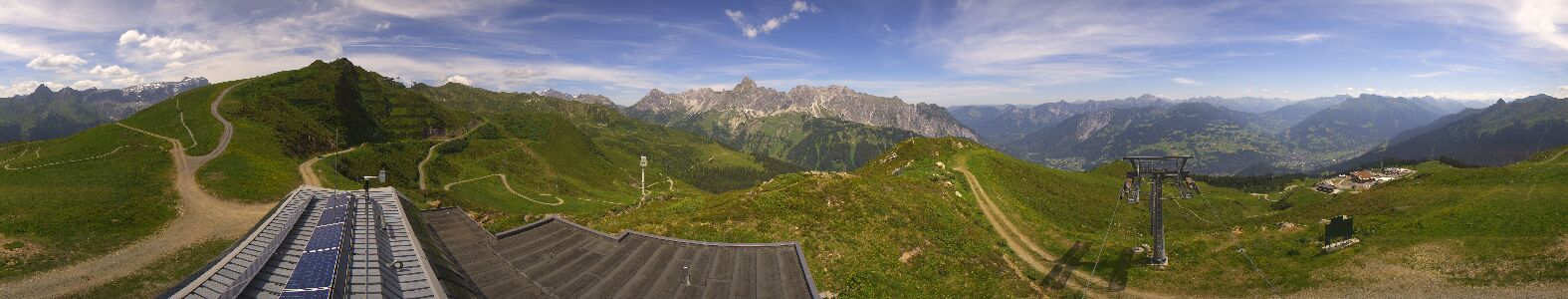 Webcam Bergstation Hüttenkopf