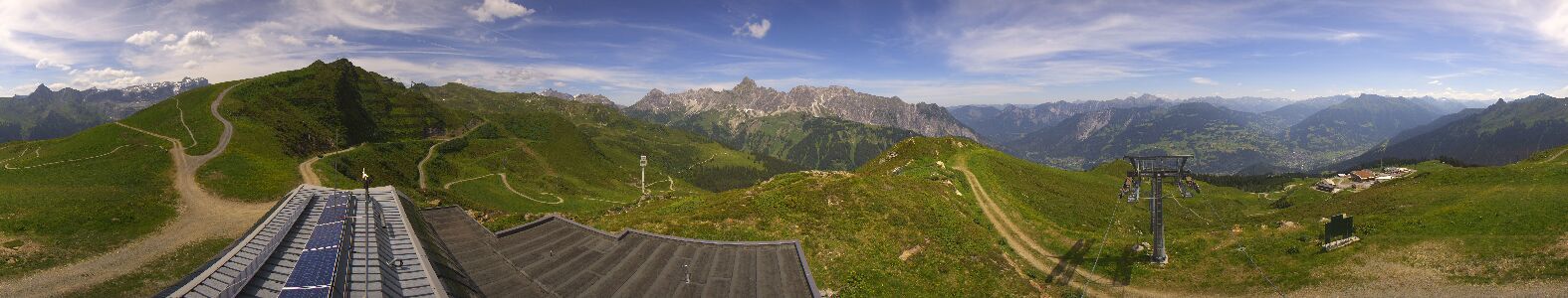 Webcam Bergstation Hüttenkopf