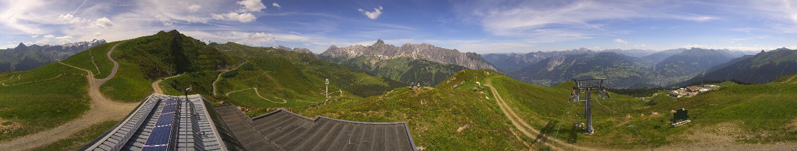 Golm | Bergstation Hüttenkopf