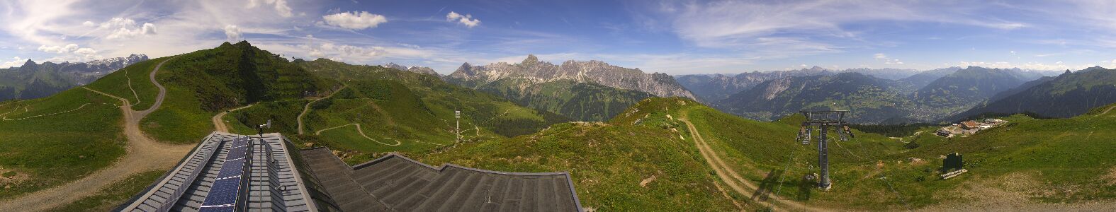 Golm | Bergstation Hüttenkopf