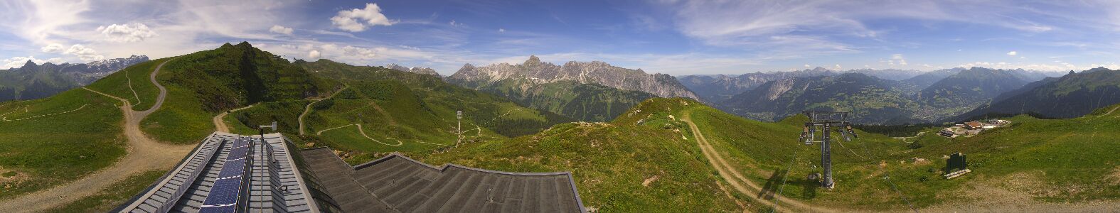 Webcam Bergstation Hüttenkopf