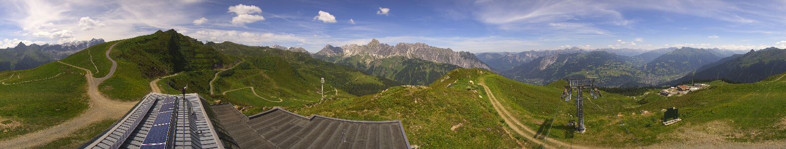 Golm | Bergstation Hüttenkopf