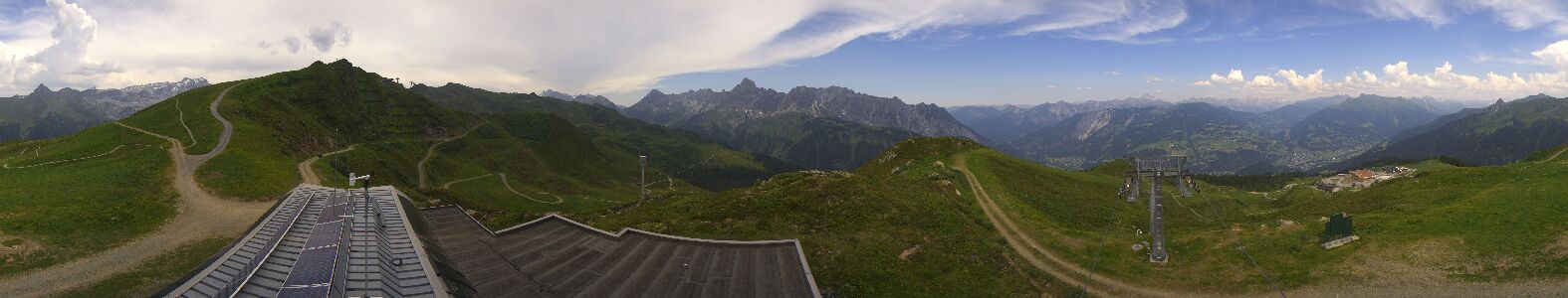 Webcam Bergstation Hüttenkopf