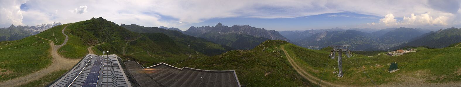 Webcam Bergstation Hüttenkopf