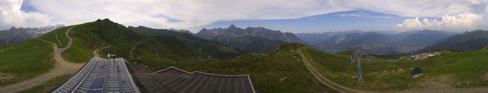 Webcam Bergstation Hüttenkopf