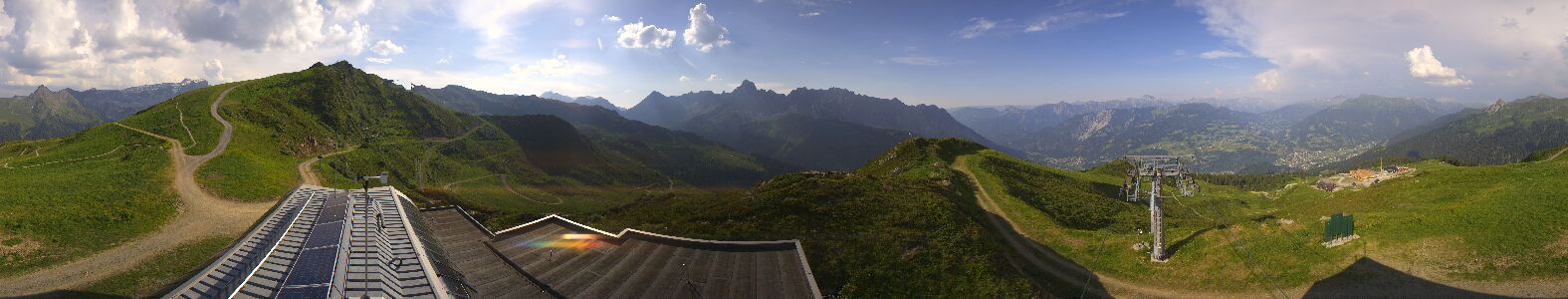 Golm | Bergstation Hüttenkopf