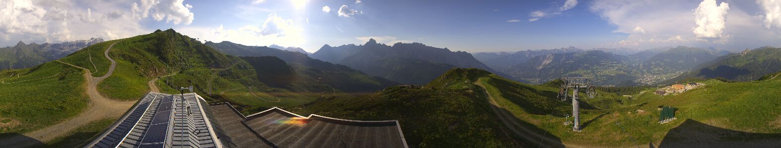 Webcam Bergstation Hüttenkopf