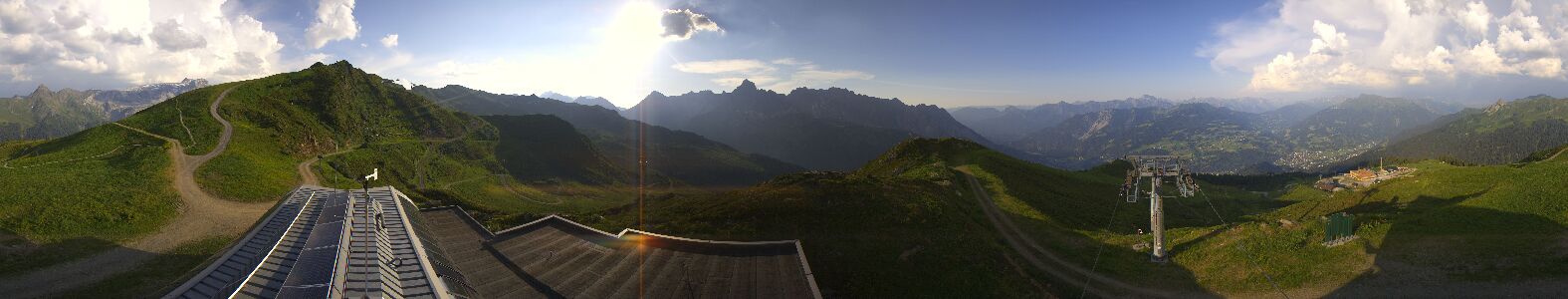 Webcam Bergstation Hüttenkopf