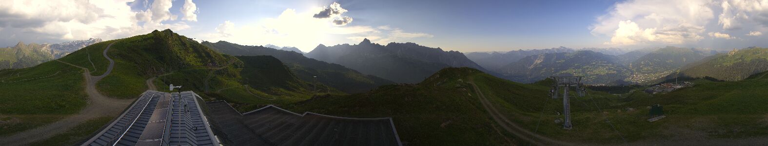Golm | Bergstation Hüttenkopf
