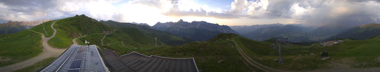 Webcam Bergstation Hüttenkopf