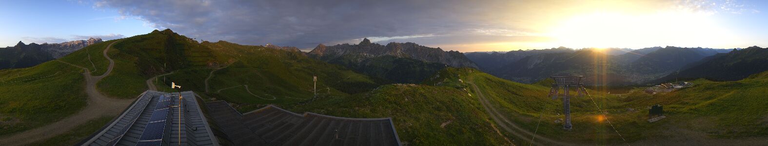 Webcam Bergstation Hüttenkopf