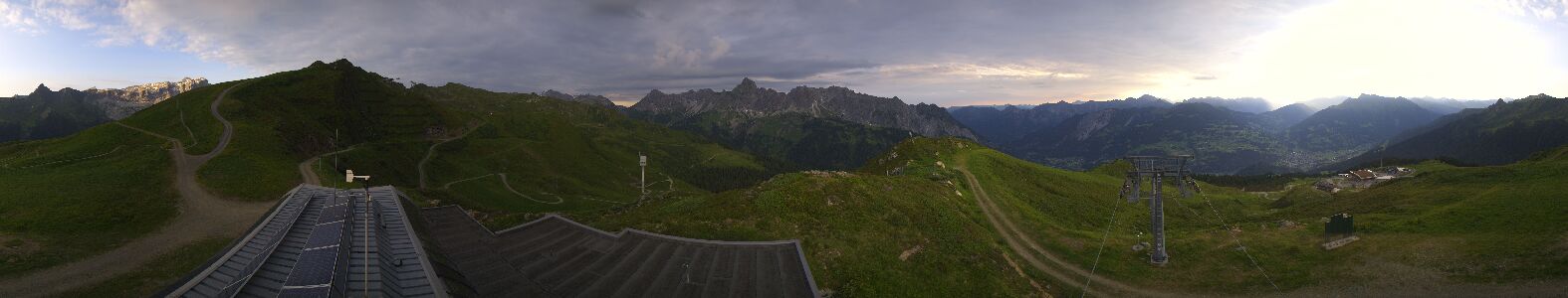 Golm | Bergstation Hüttenkopf
