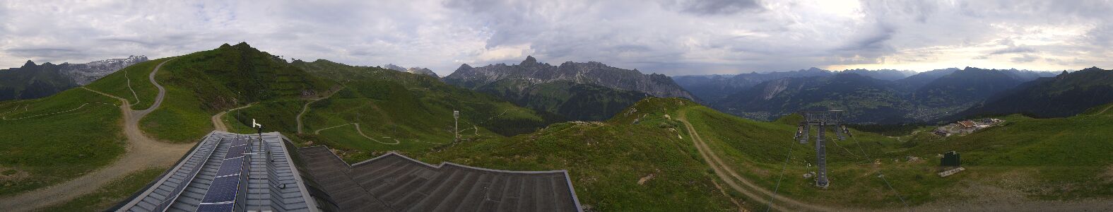 Golm | Bergstation Hüttenkopf