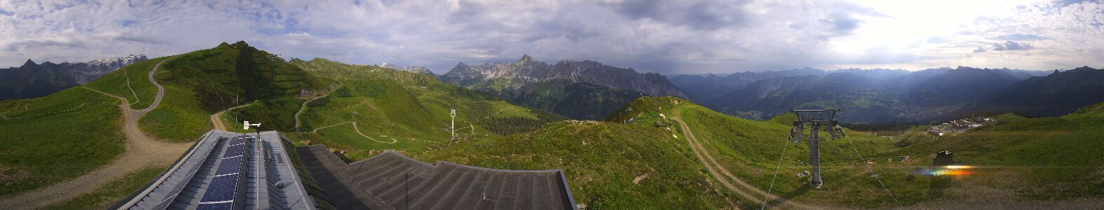 Webcam Bergstation Hüttenkopf