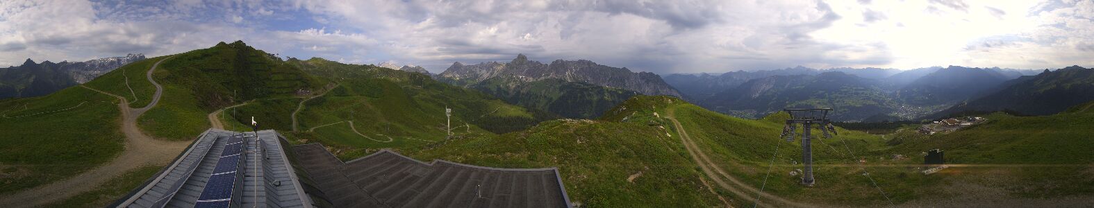 Webcam Bergstation Hüttenkopf
