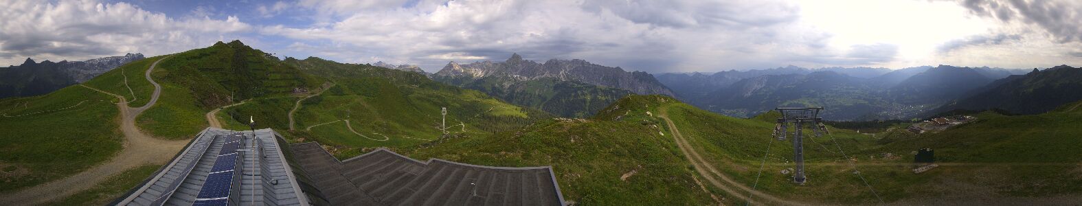 Webcam Bergstation Hüttenkopf