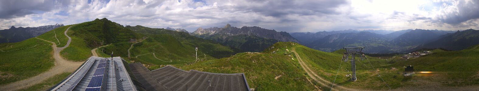 Webcam Bergstation Hüttenkopf
