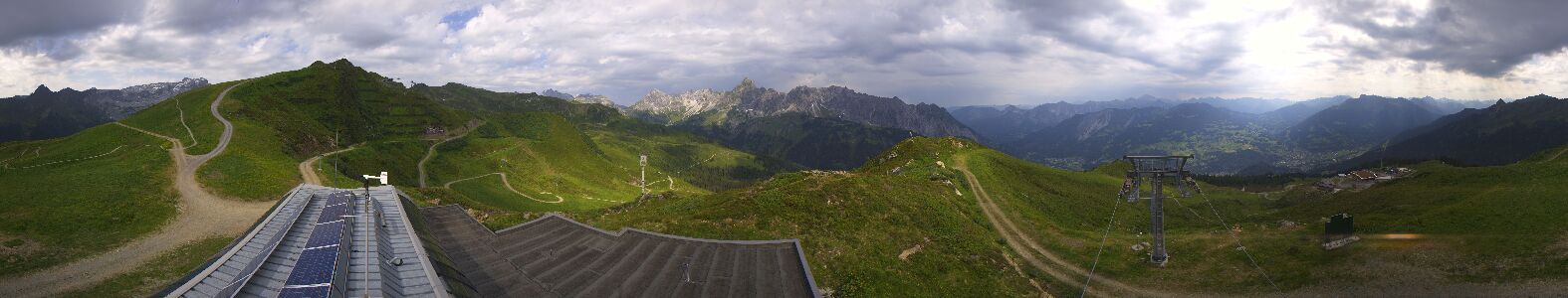 Golm | Bergstation Hüttenkopf