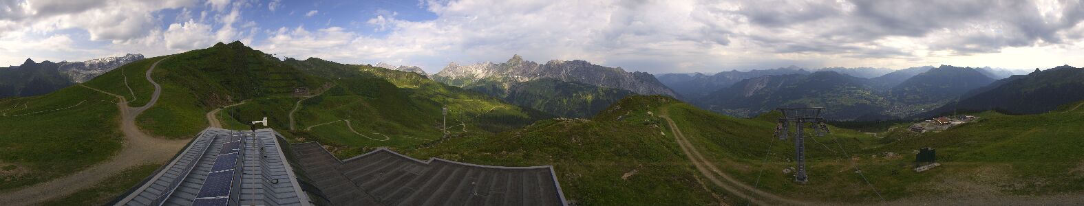 Webcam Bergstation Hüttenkopf