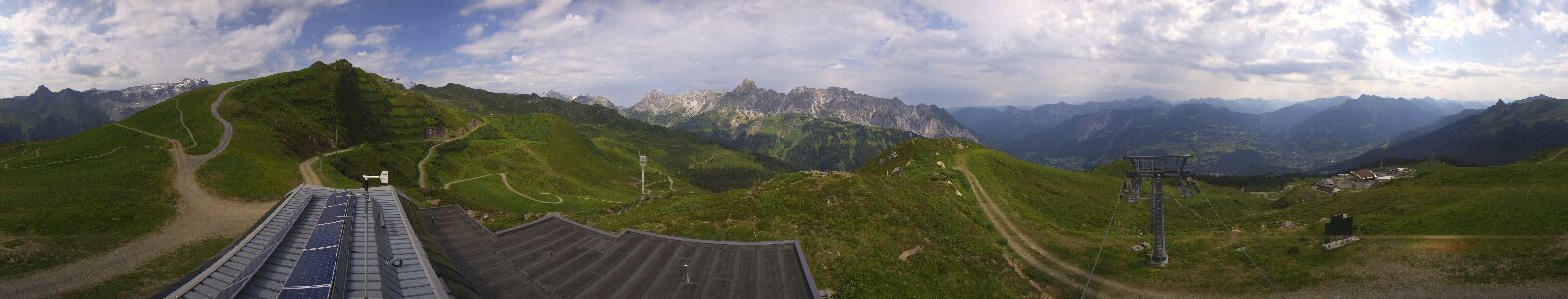 Golm | Bergstation Hüttenkopf