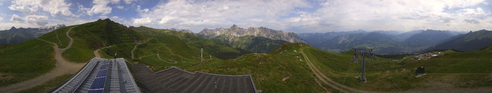 Webcam Bergstation Hüttenkopf