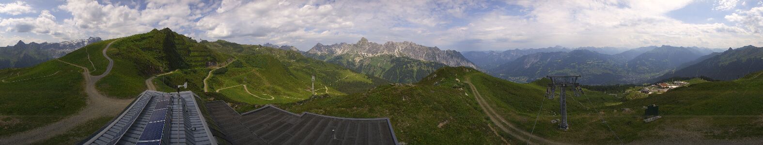Webcam Bergstation Hüttenkopf