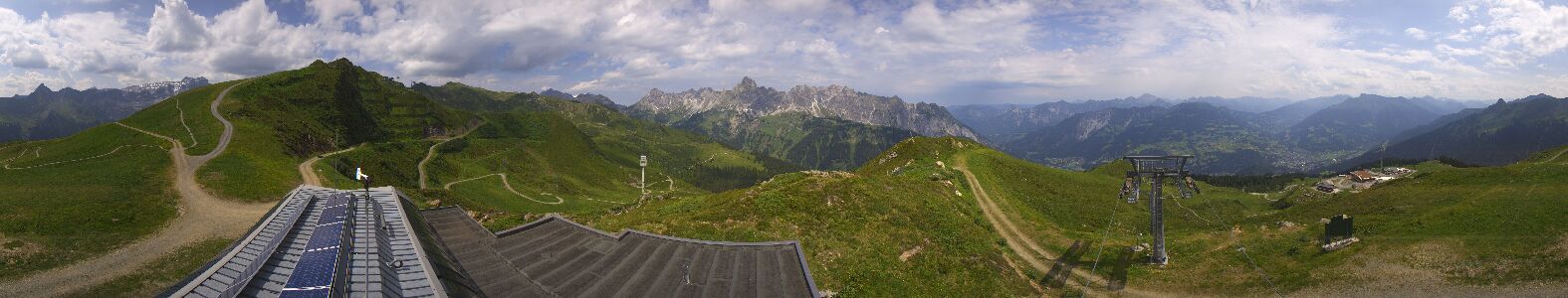 Webcam Bergstation Hüttenkopf