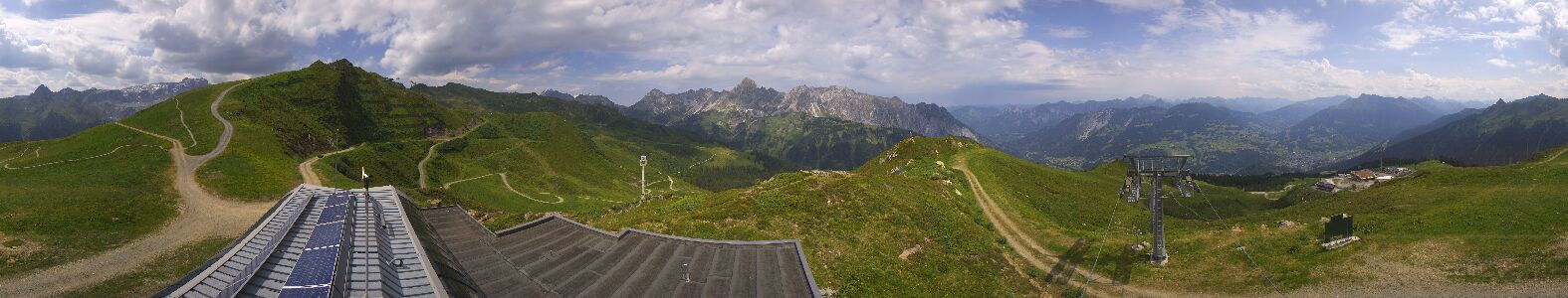 Golm | Bergstation Hüttenkopf