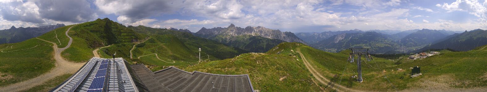Webcam Bergstation Hüttenkopf