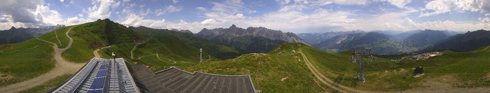 Webcam Bergstation Hüttenkopf