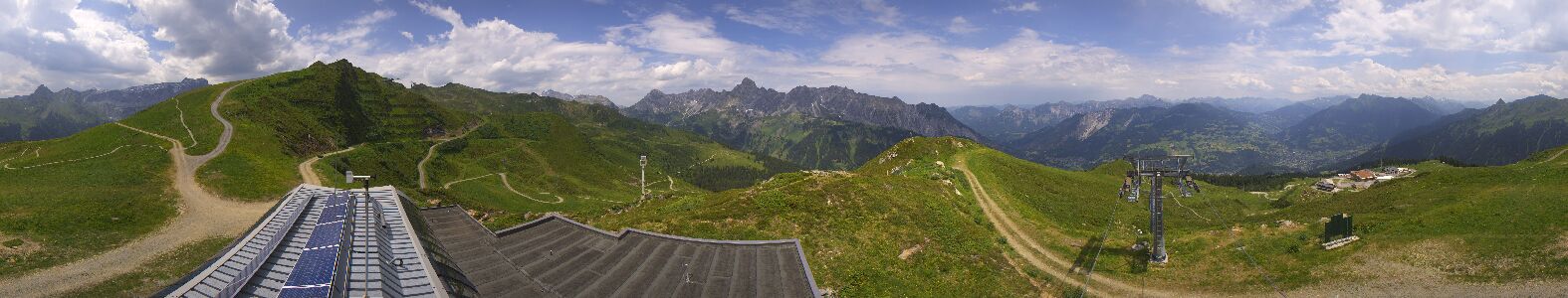 Golm | Bergstation Hüttenkopf