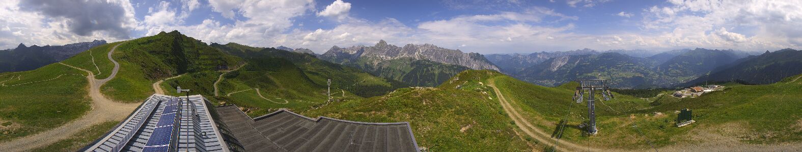 Golm | Bergstation Hüttenkopf
