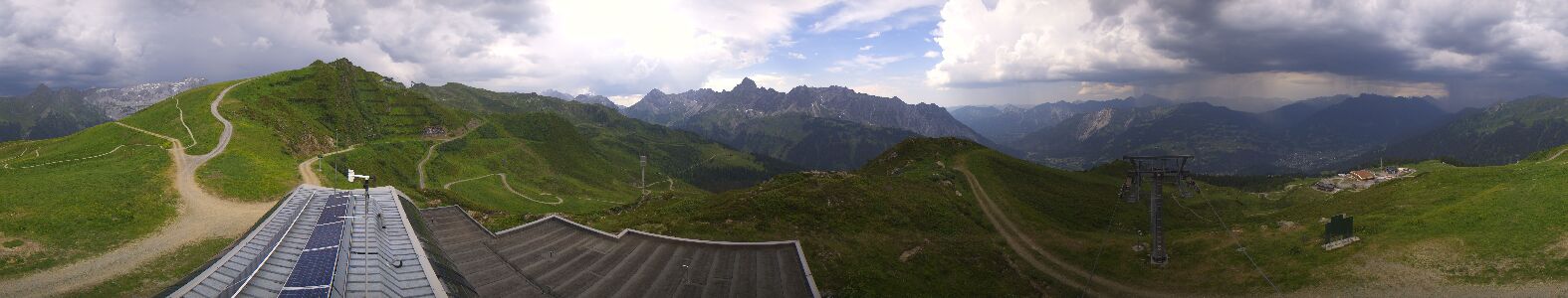 Webcam Bergstation Hüttenkopf