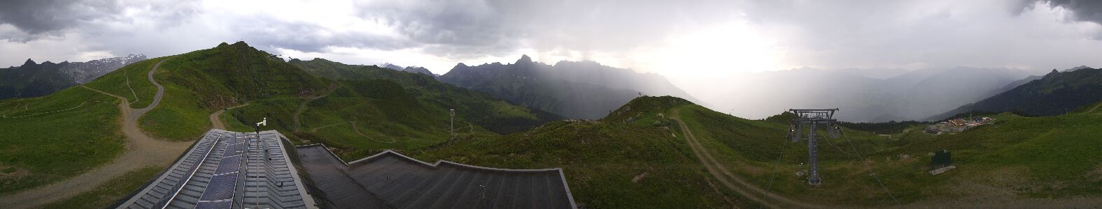 Webcam Bergstation Hüttenkopf