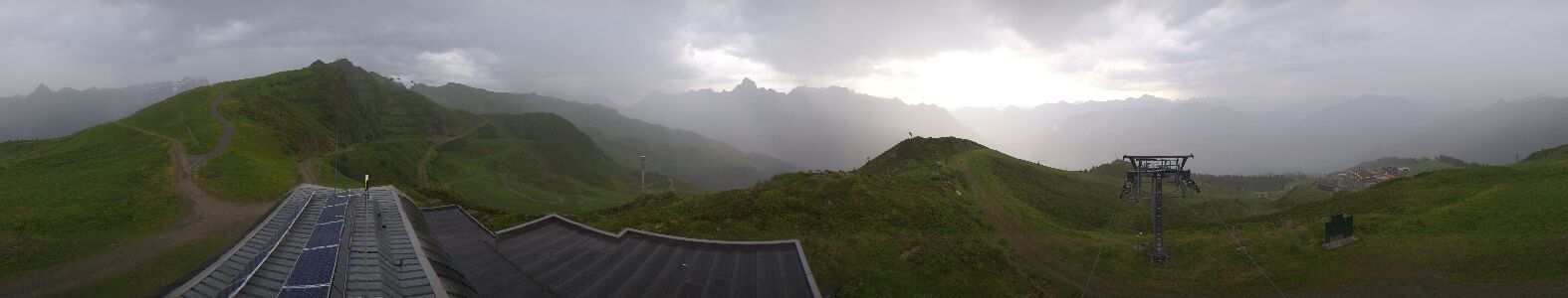 Golm | Bergstation Hüttenkopf