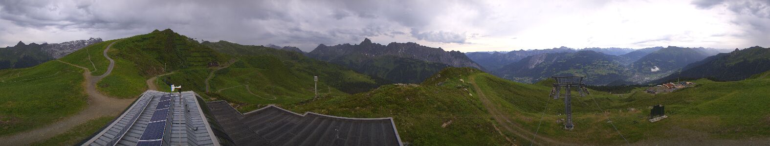 Golm | Bergstation Hüttenkopf