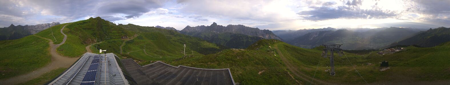 Webcam Bergstation Hüttenkopf