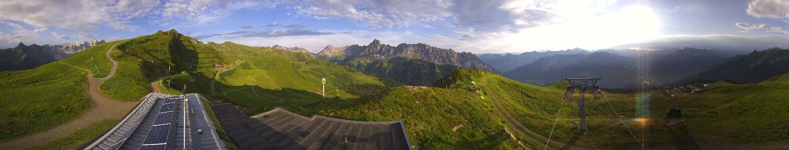 Golm | Bergstation Hüttenkopf