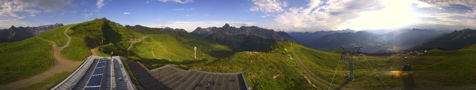 Golm | Bergstation Hüttenkopf
