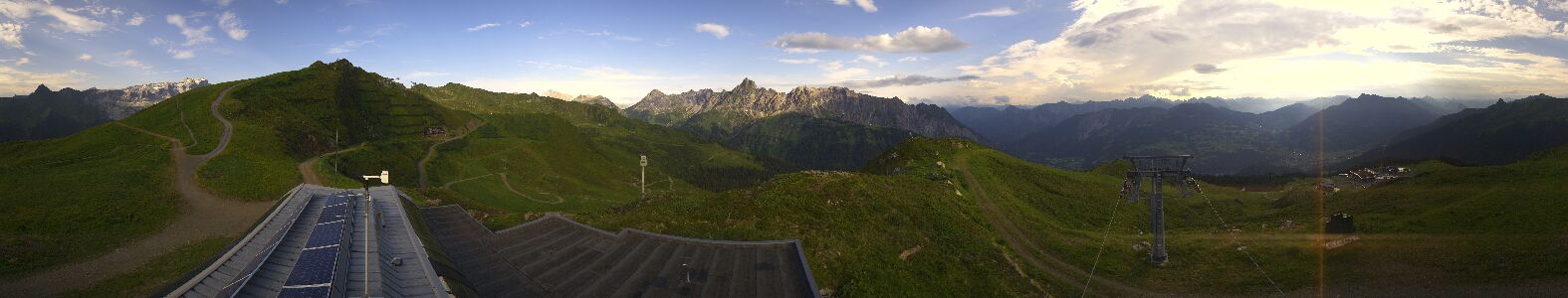 Webcam Bergstation Hüttenkopf